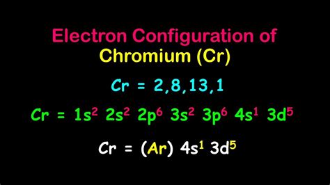 chromium electron configuration